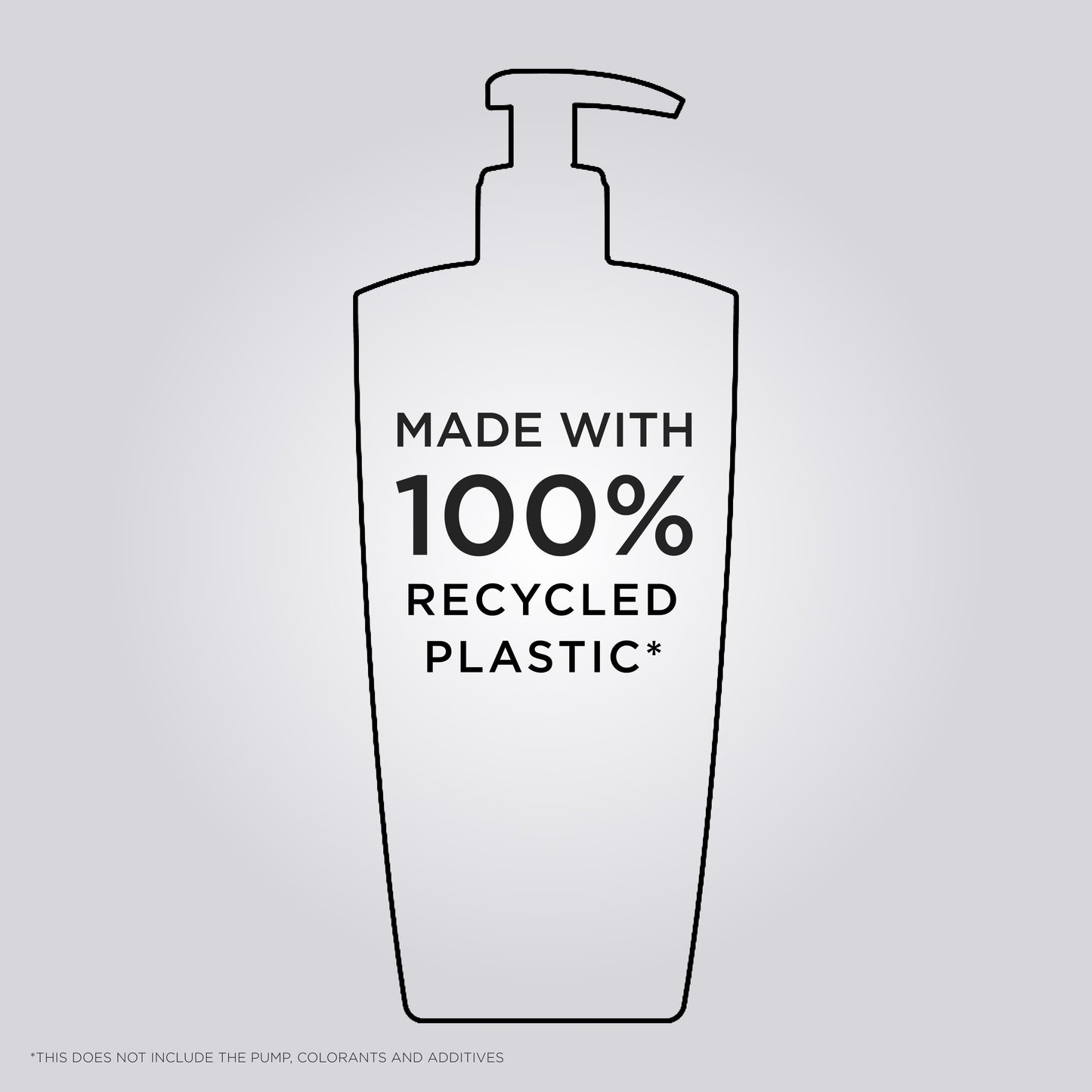 GENESIS BAIN HYDRA-FORTIFIANT 500ml