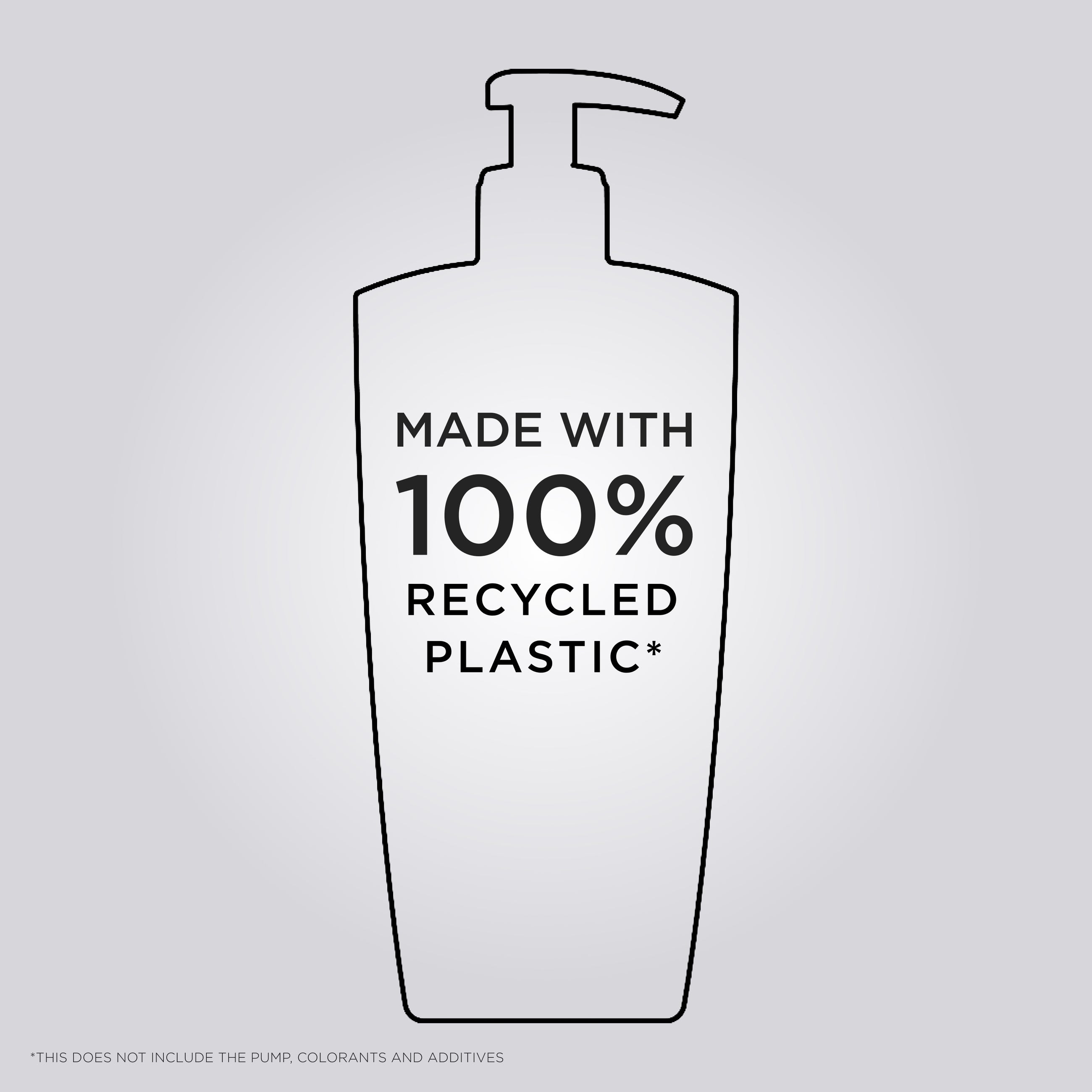 GENESIS BAIN HYDRA-FORTIFIANT 500ml