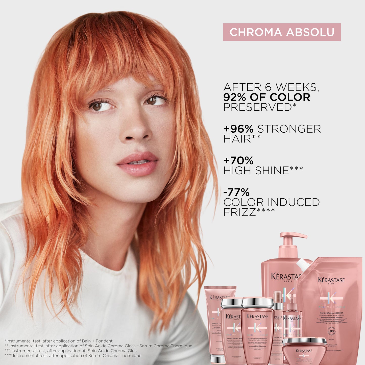 CHROMA ABSOLU BAIN RESPECT 500ml
