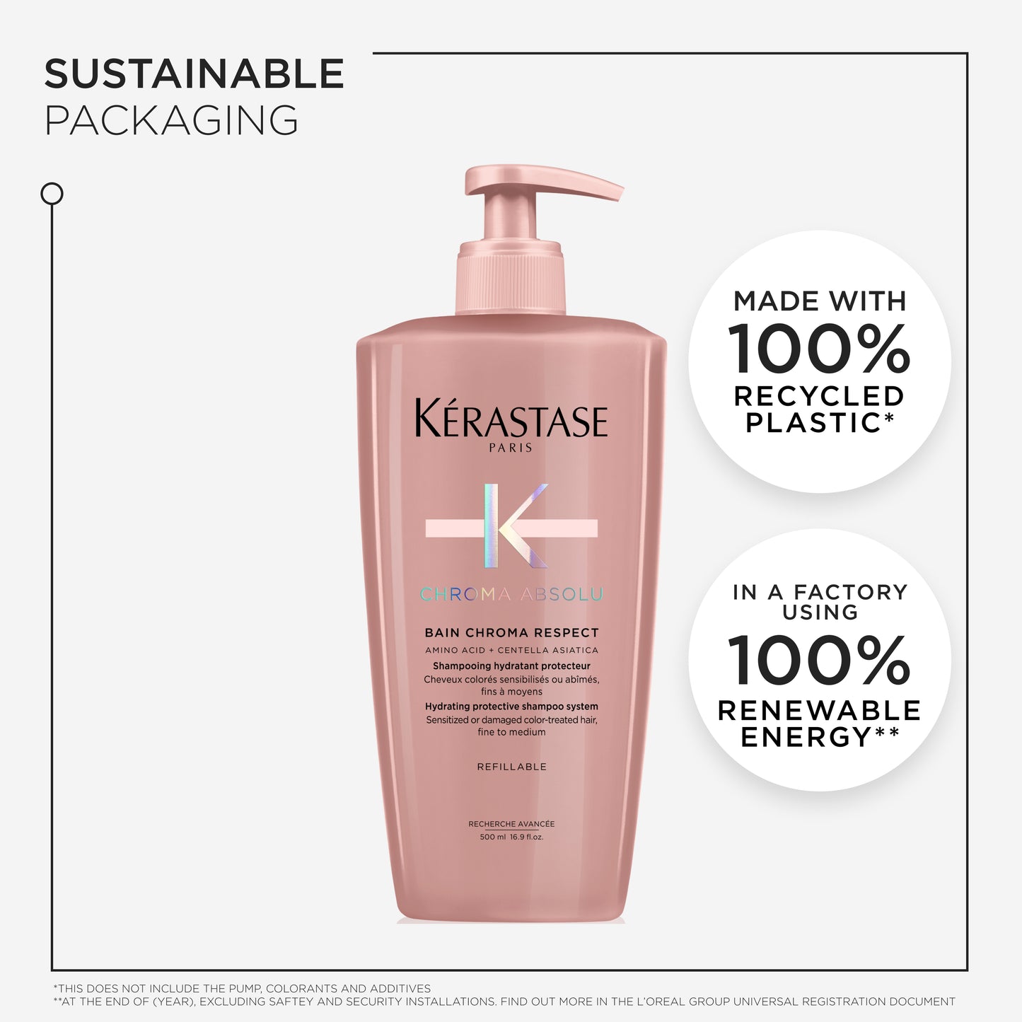 CHROMA ABSOLU BAIN RESPECT 500ml