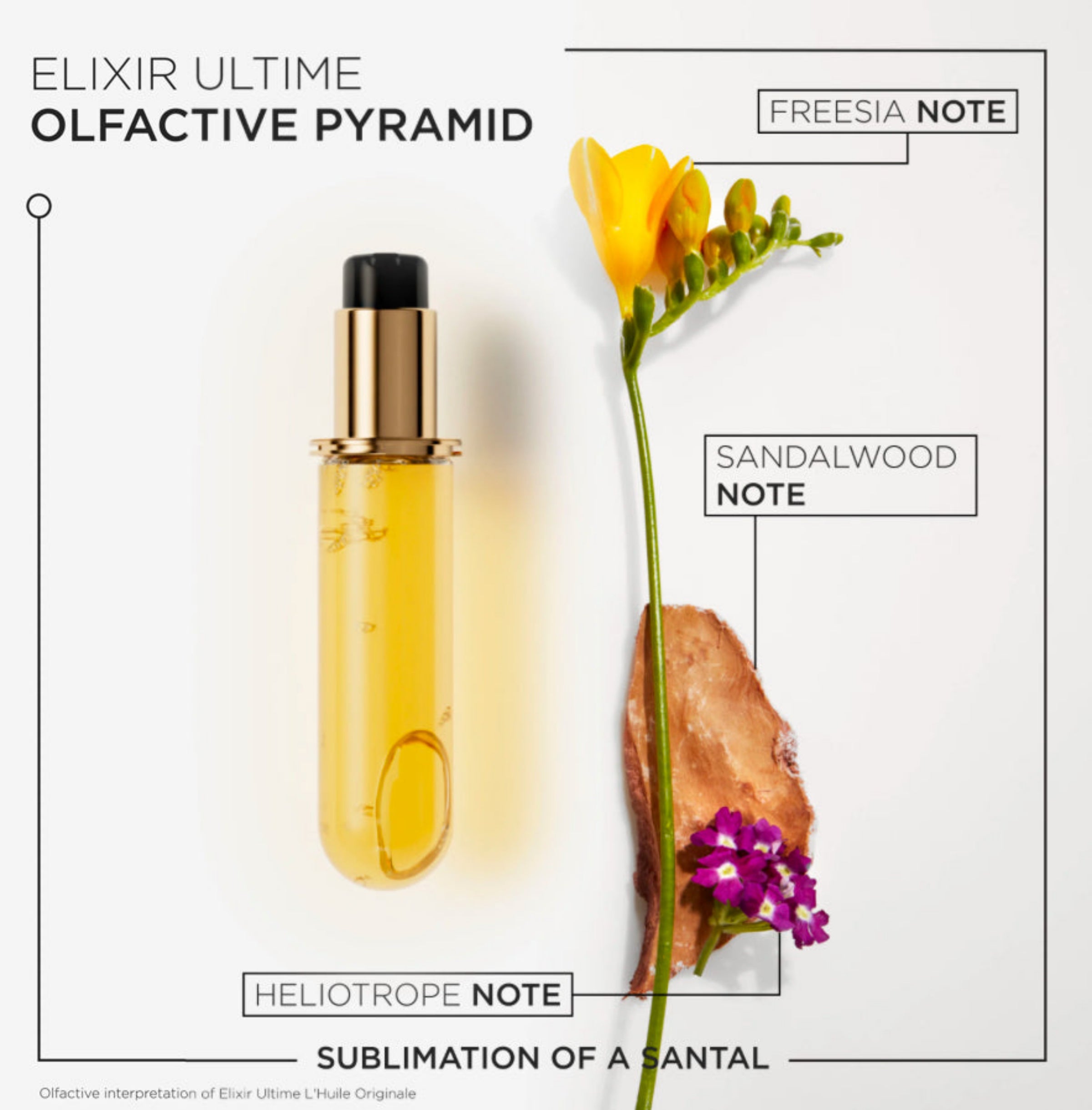 ELIXIR ULTIME HAIR OIL REFILL 75ml