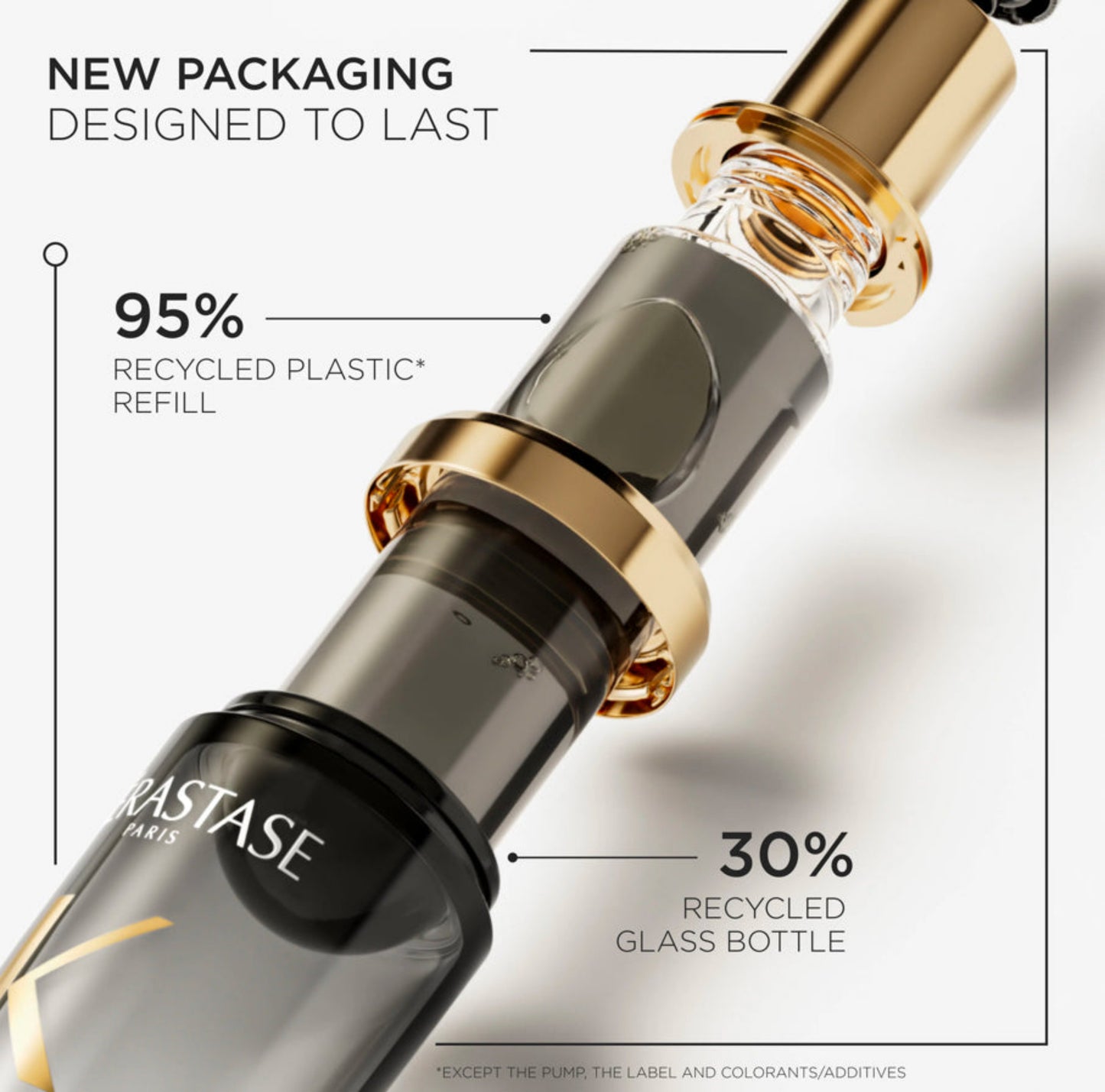 CHRONOLOGISTE REFILL HAIR OIL 75ml