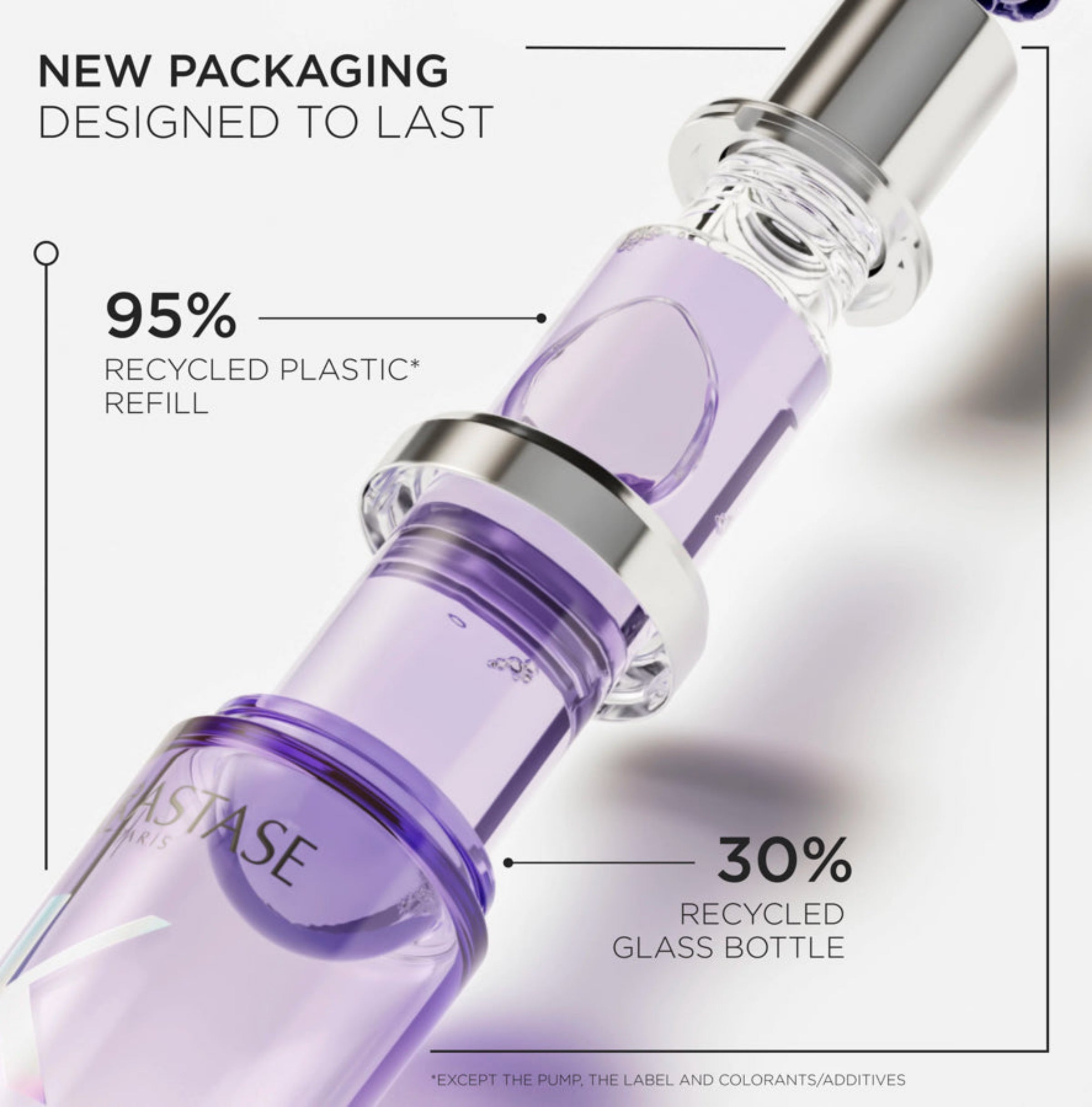 BLONDE ABSOLUTE REFILLABLE OIL 75ml