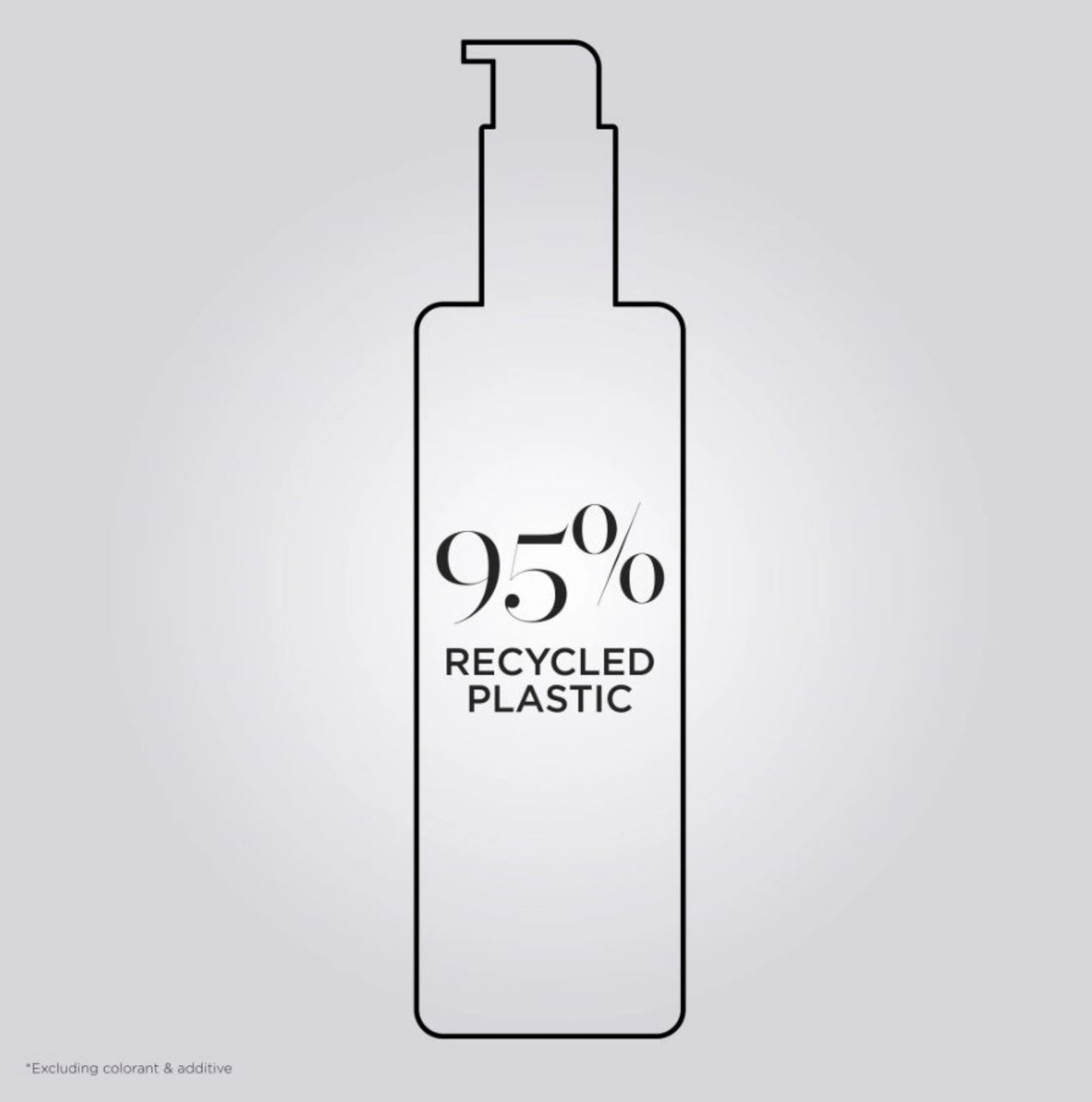 PREMIER CONCENTRE DECALCIFIANT 250ml