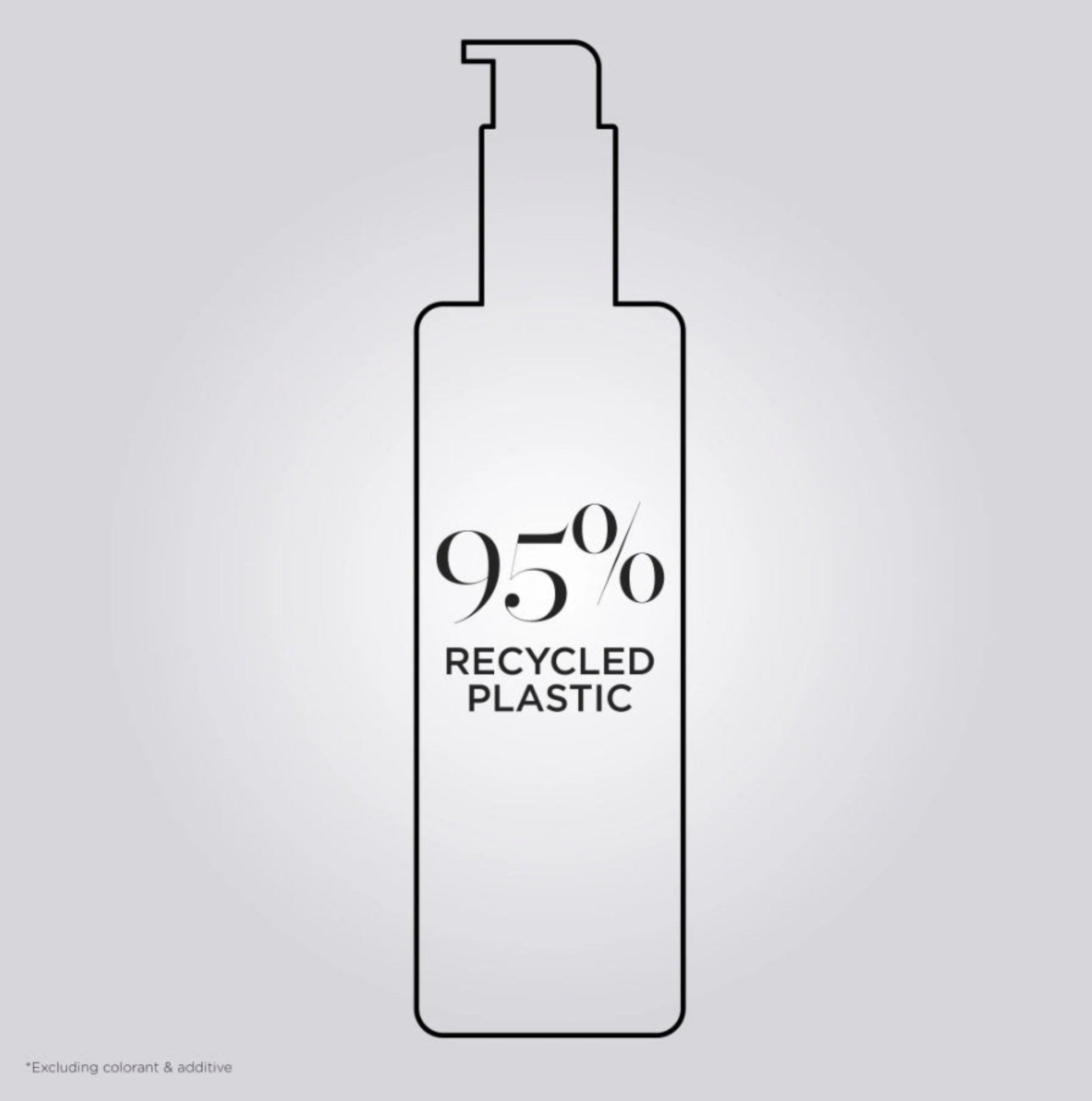 PREMIER CONCENTRE DECALCIFIANT 250ml