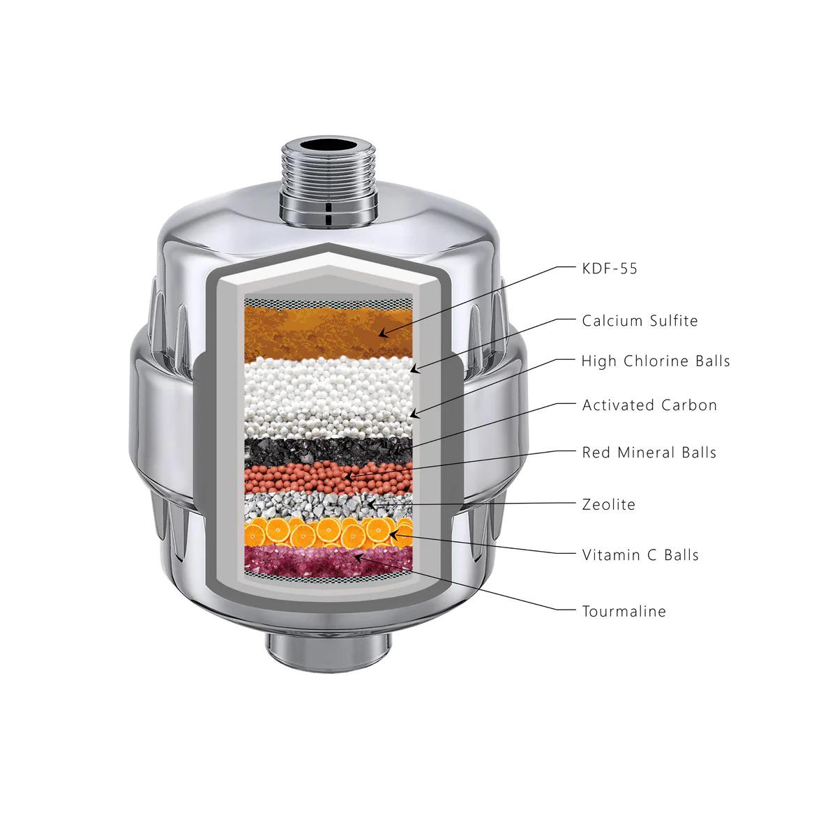 FILTERED BEAUTY BLACK