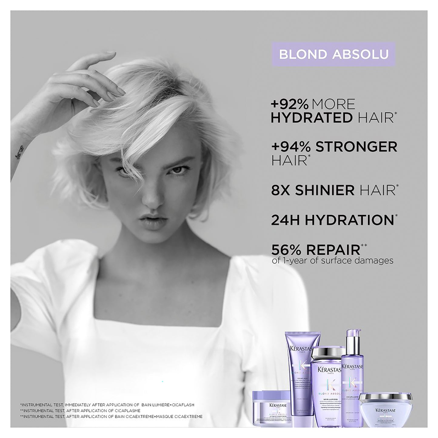 BLONDE ABSOLUTE CICAPLASME 150ml