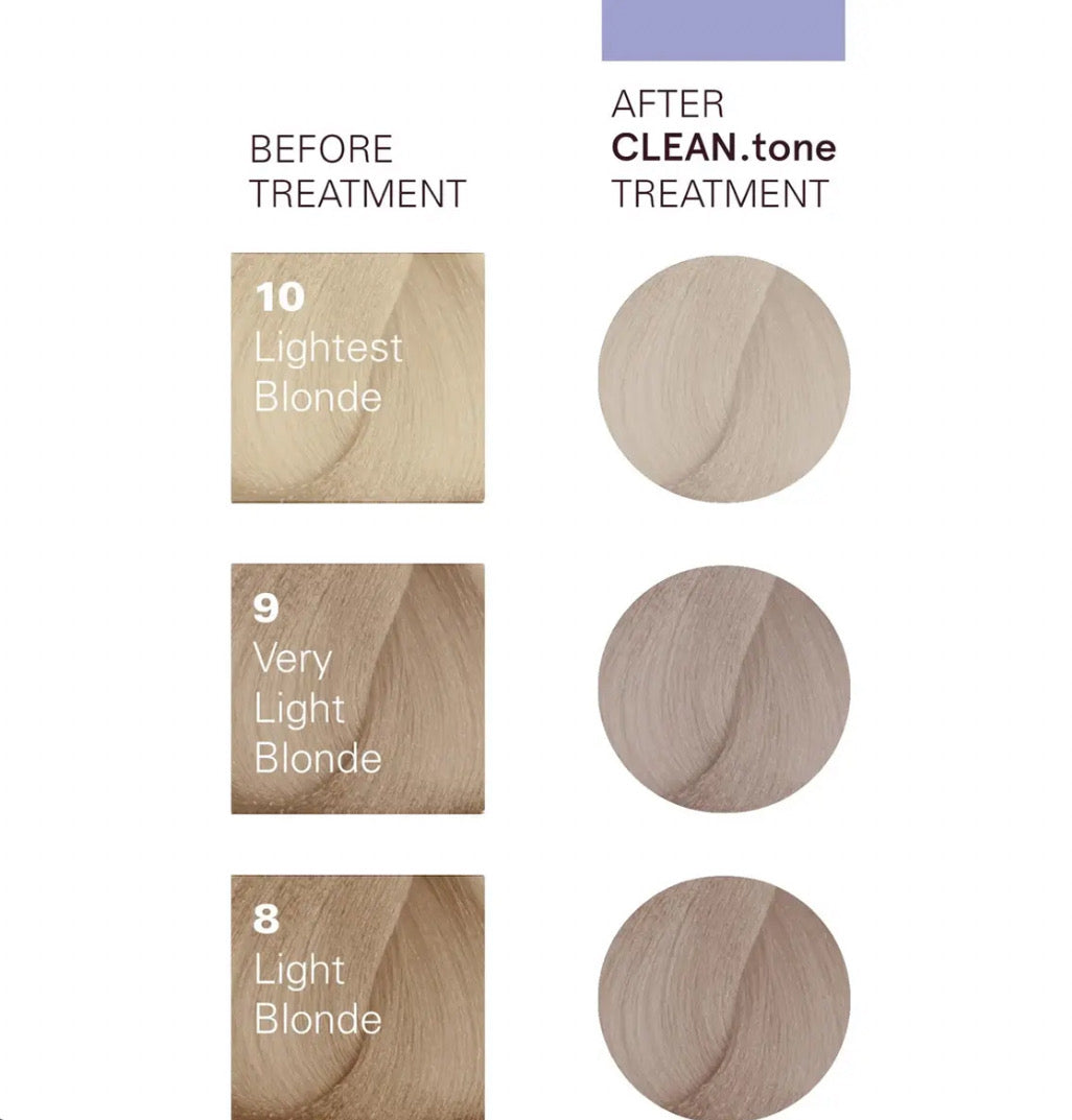 O&M CLEAN.TONE PLATINUM COLOUR TREATMENT 200ml