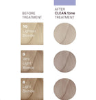 O&M CLEAN.TONE PLATINUM COLOUR TREATMENT 200ml