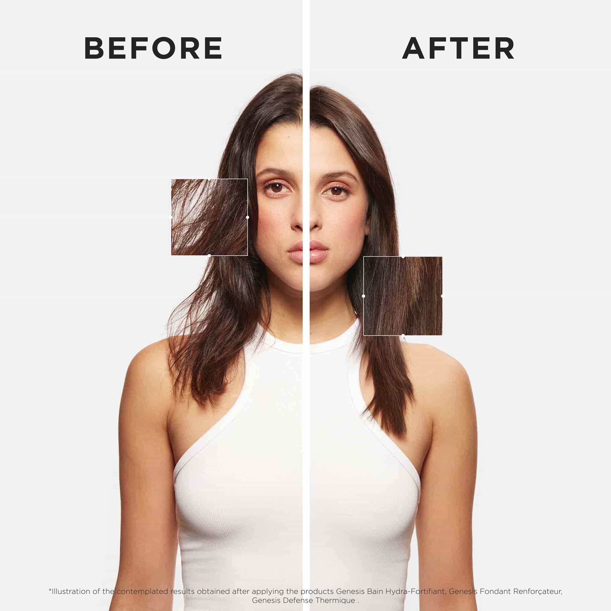 GENESIS BAIN HYDRA-FORTIFIANT 500ml