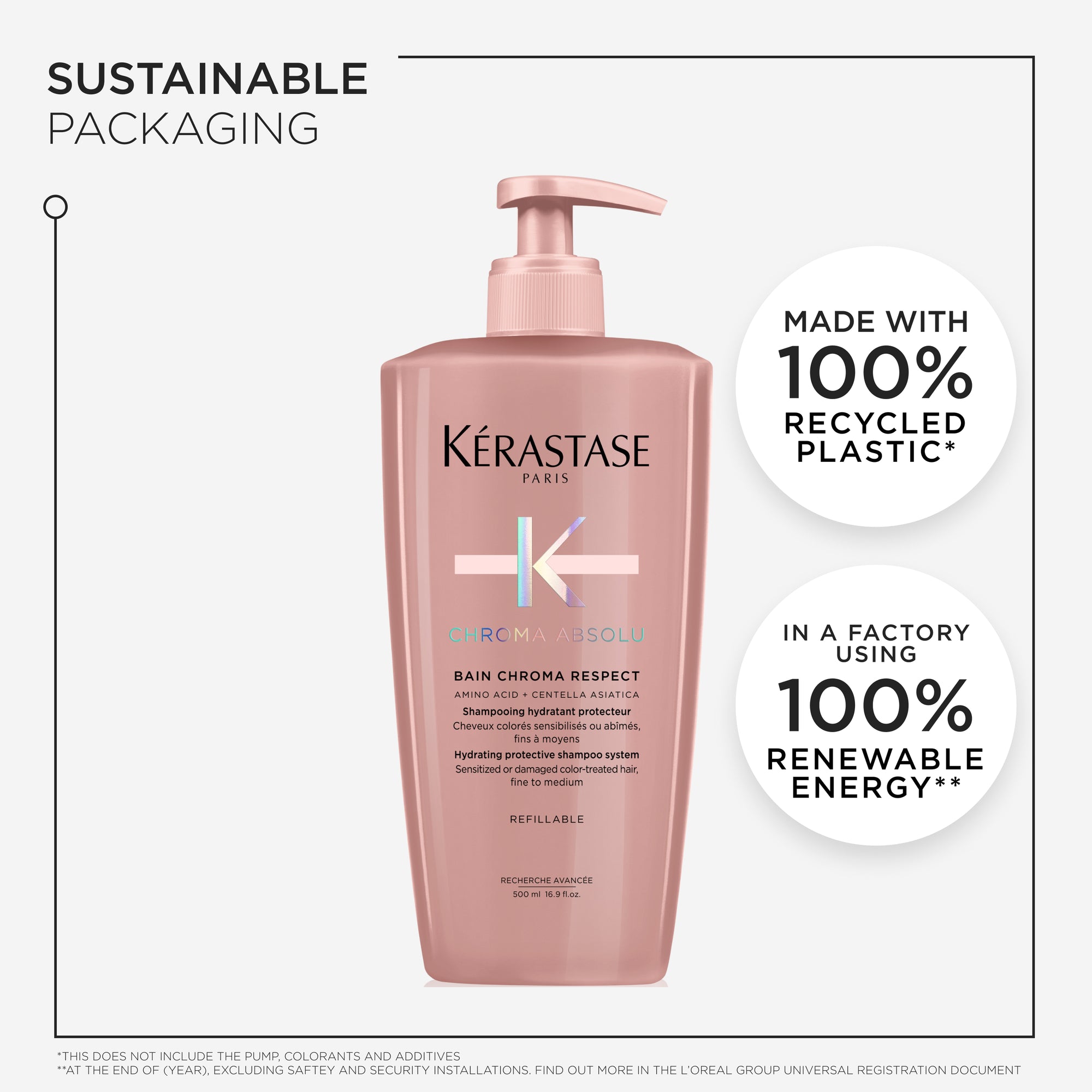 CHROMA ABSOLU BAIN RESPECT 500ml