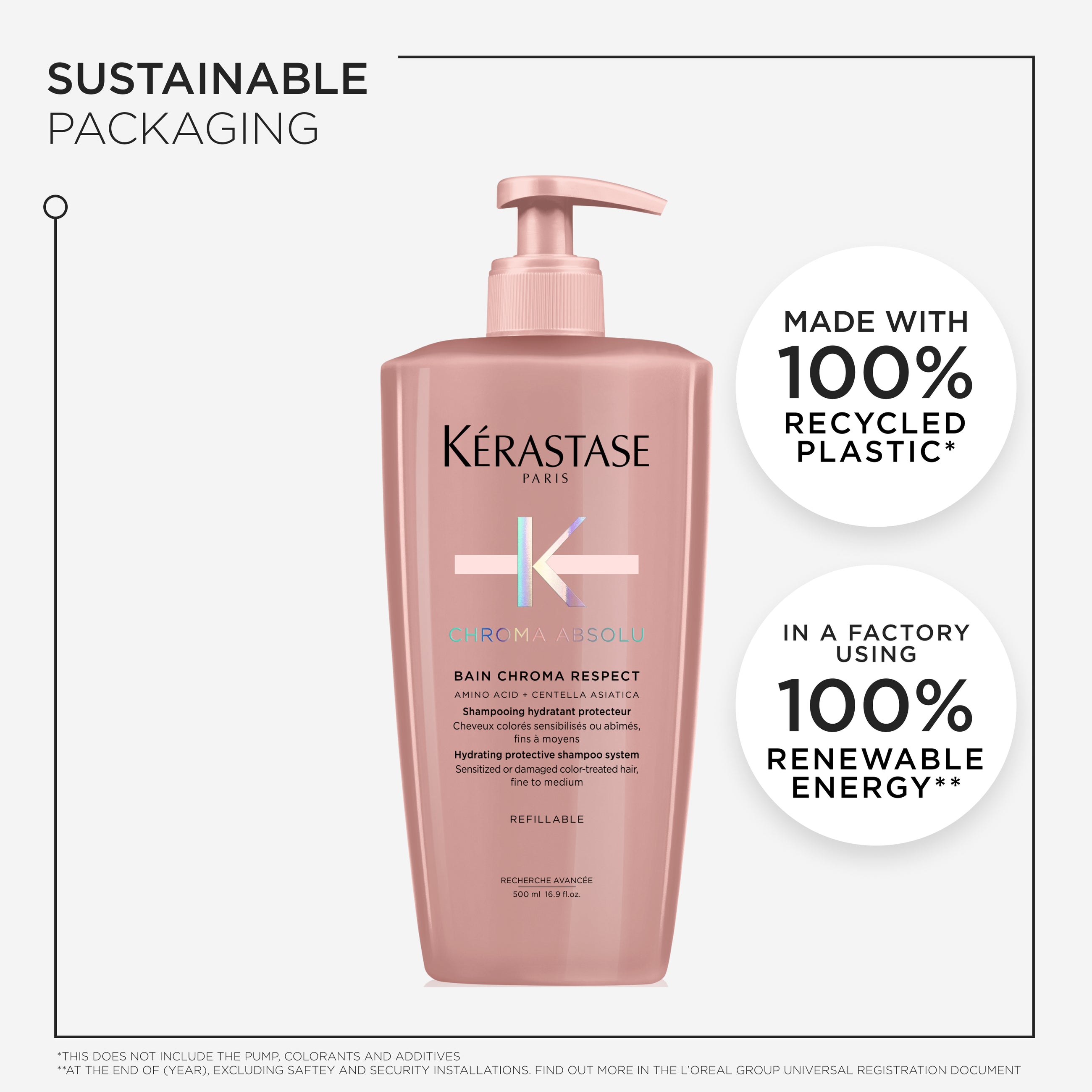 CHROMA ABSOLU BAIN RESPECT 500ml