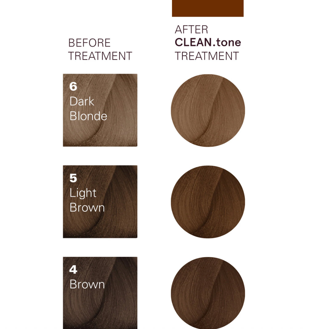 O&M CLEAN.TONE CHOCOLATE COLOUR TREATMENT 200ml