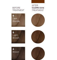 O&M CLEAN.TONE CHOCOLATE COLOUR TREATMENT 200ml