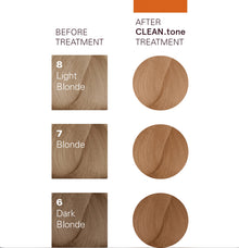 O&M CLEAN.TONE CARAMEL COLOUR TREATMENT 200ml