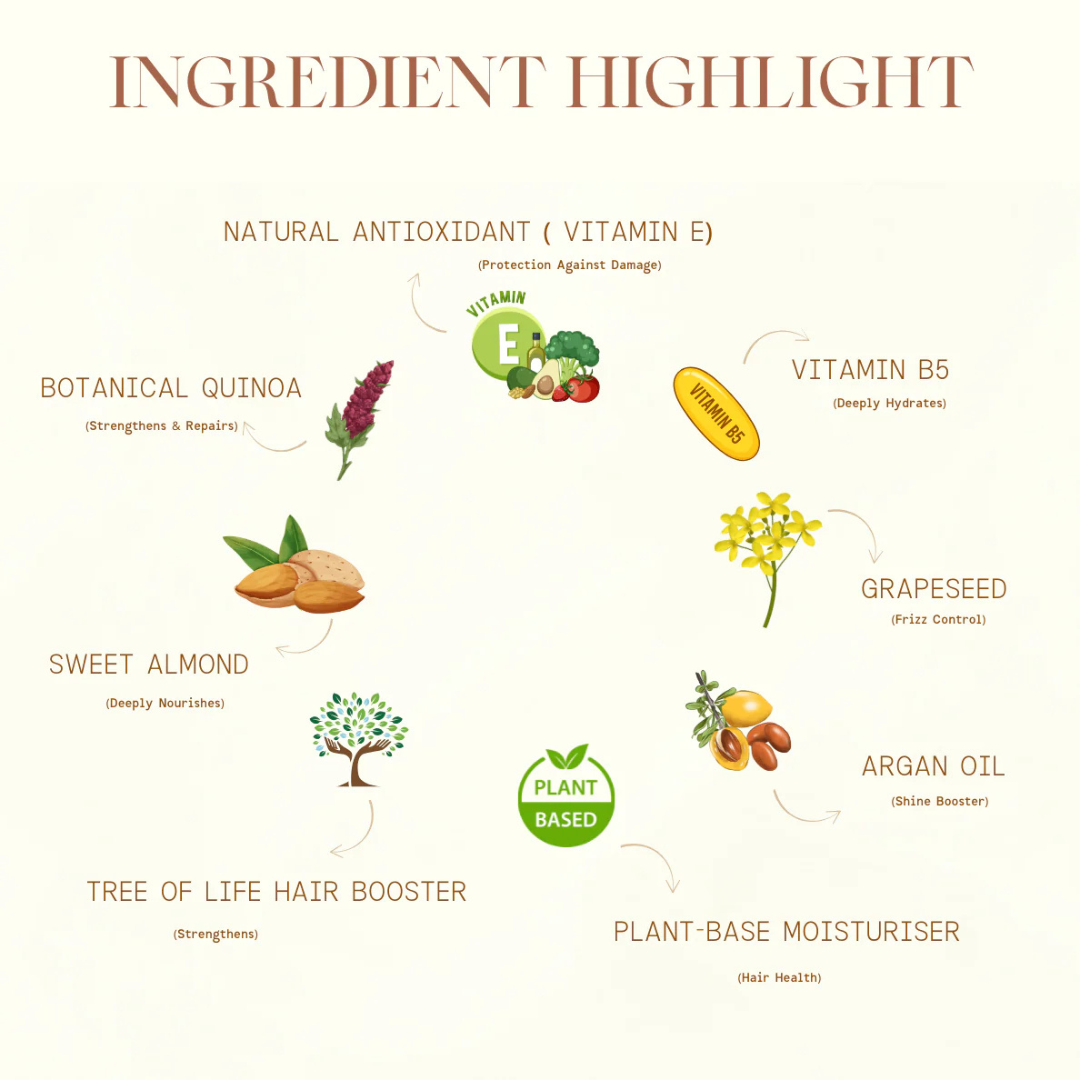 PRE-SWIM Saltwater and Chlorine Hair Protectant