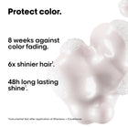 L'Oréal VITAMINO COLOR SHAMPOO 500ml