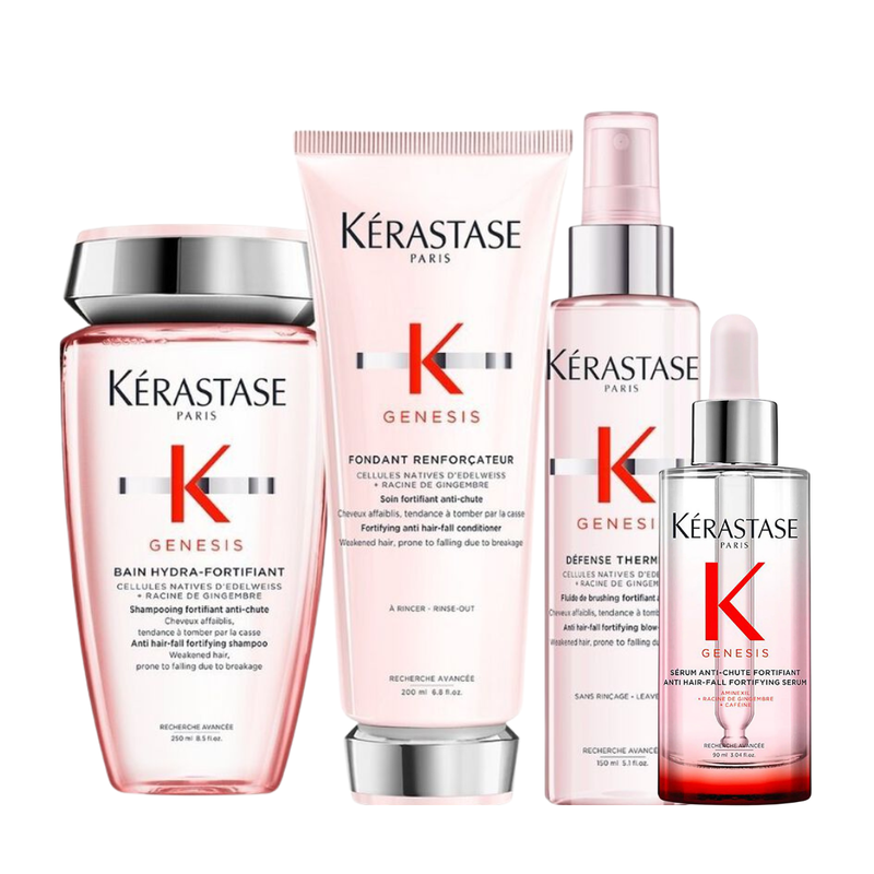 Kérastase Genesis Anti Hair-Fall for Fine Hair Bundle
