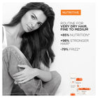 NUTRITIVE MASQUINTENSE 200ml