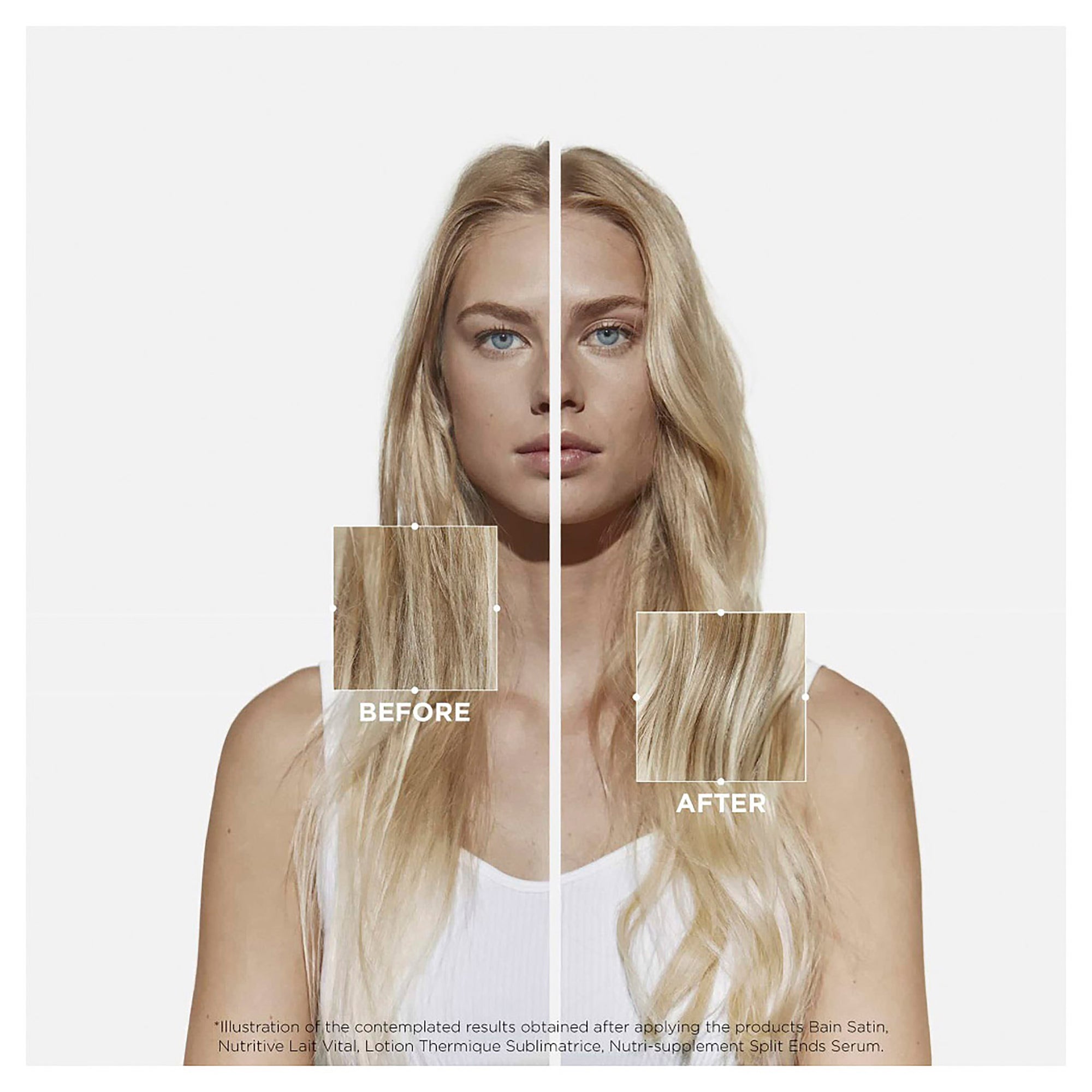 NUTRITIVE LOTION THERMIQUE SUBLIMATRICE 150ml