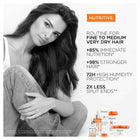 NUTRITIVE NUTRI-SUPPLEMENT SCALP SERUM 90ml