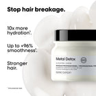 L'Oréal Metal Detox Masque 250ml