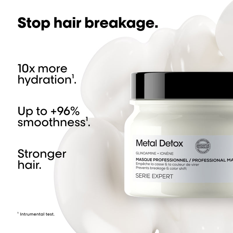 L'Oréal Metal Detox Masque 250ml
