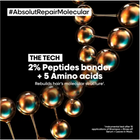 L'Oréal ABSOLUT REPAIR MOLECULAR LEAVE-IN 100ml