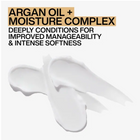 REDKEN ALL SOFT HEAVY CREAM 250ml