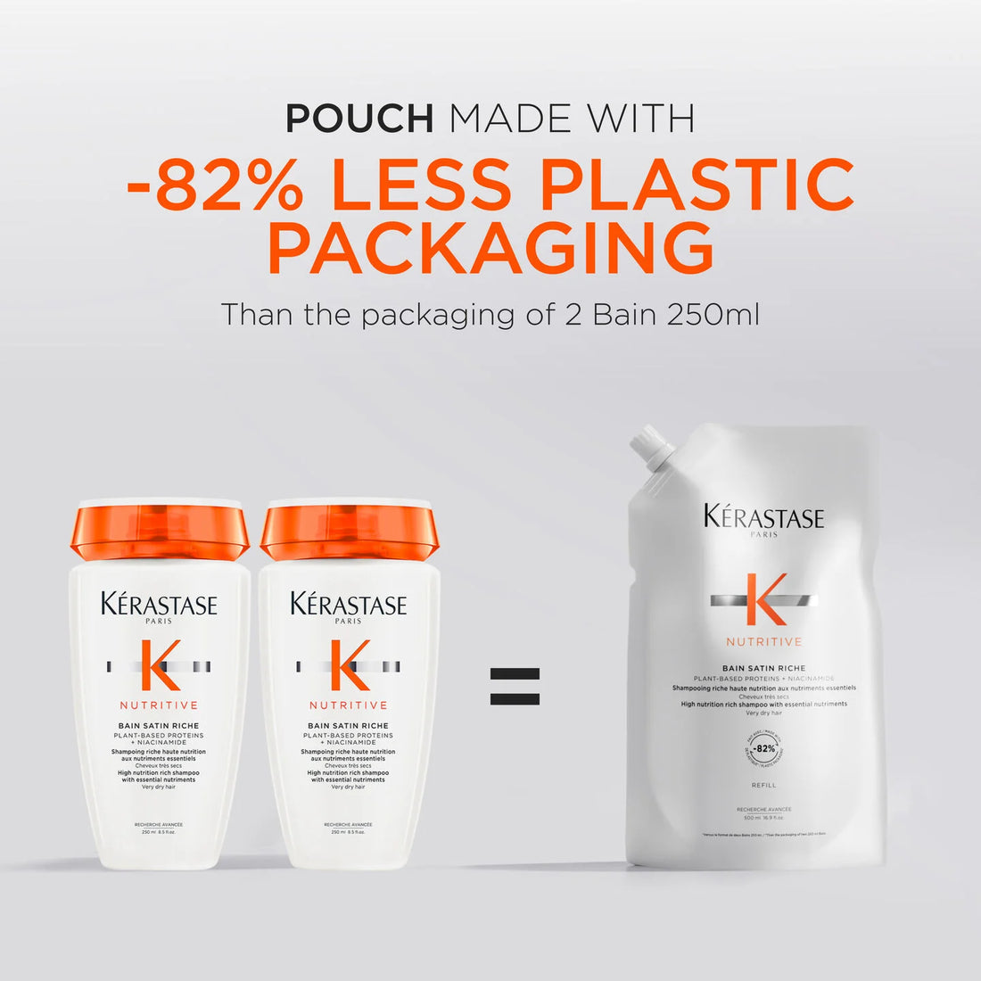 KERASTASE Nutritive Satin Riche Shampoo for Dry Hair 500ml Refill