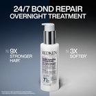 REDKEN ACIDIC BONDING CONCENTRATE 24/7 NIGHT & DAY SERUM