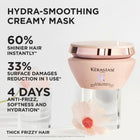 Kérastase Gloss Absolu Masque Crème Hydra-Glaze