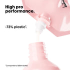 L'Oreal Professionnel Vitamino Colour Shampoo 500ml Refill Pouch