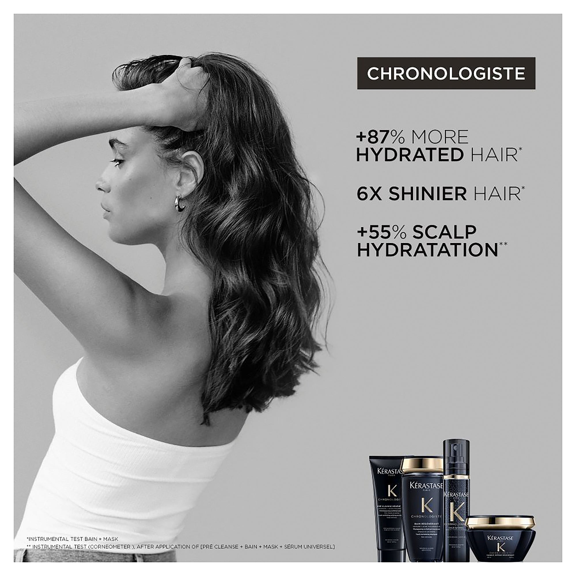 CHRONOLOGISTE BAIN 250ML