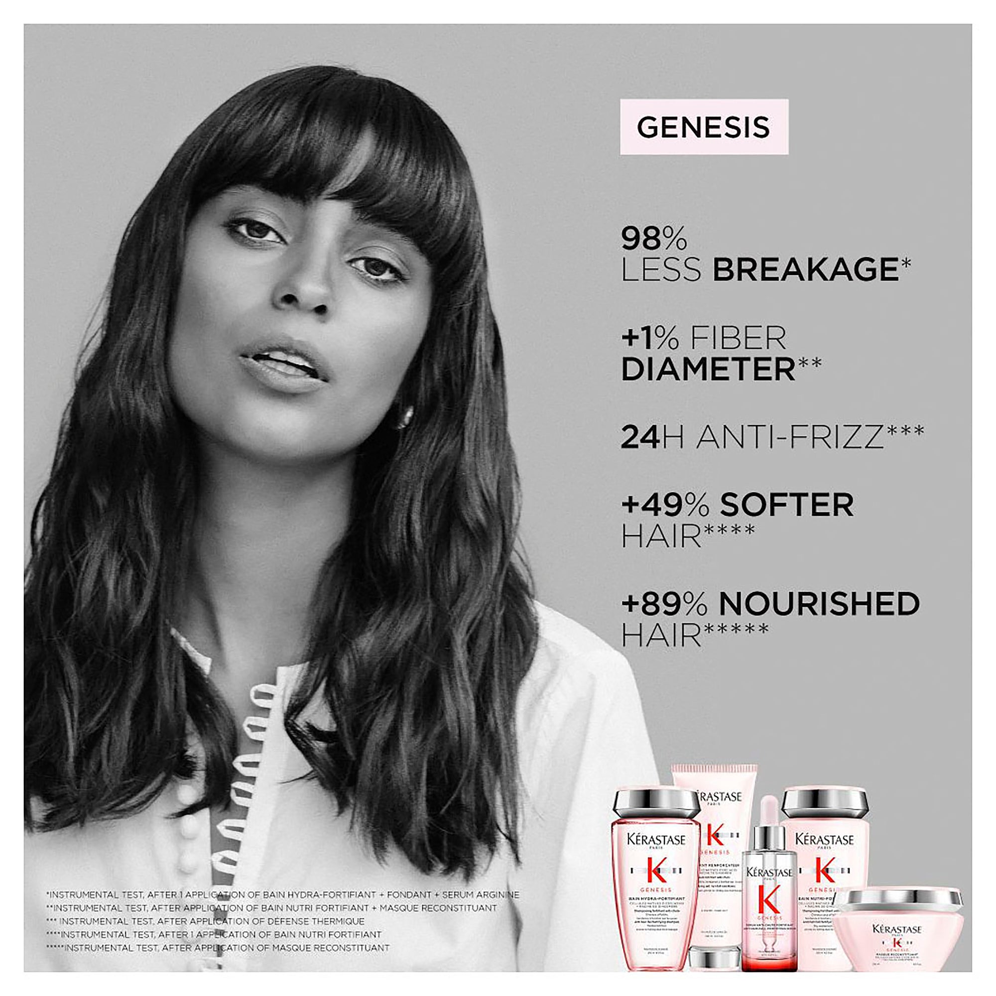 GENESIS SERUM ANTI-CHUTE FORTIFIANT 90ml