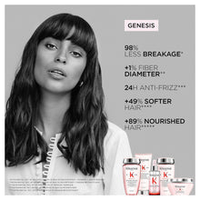 GENESIS SERUM ANTI-CHUTE FORTIFIANT 90ml