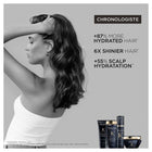 CHRONOLOGISTE THERMIQUE 150ml