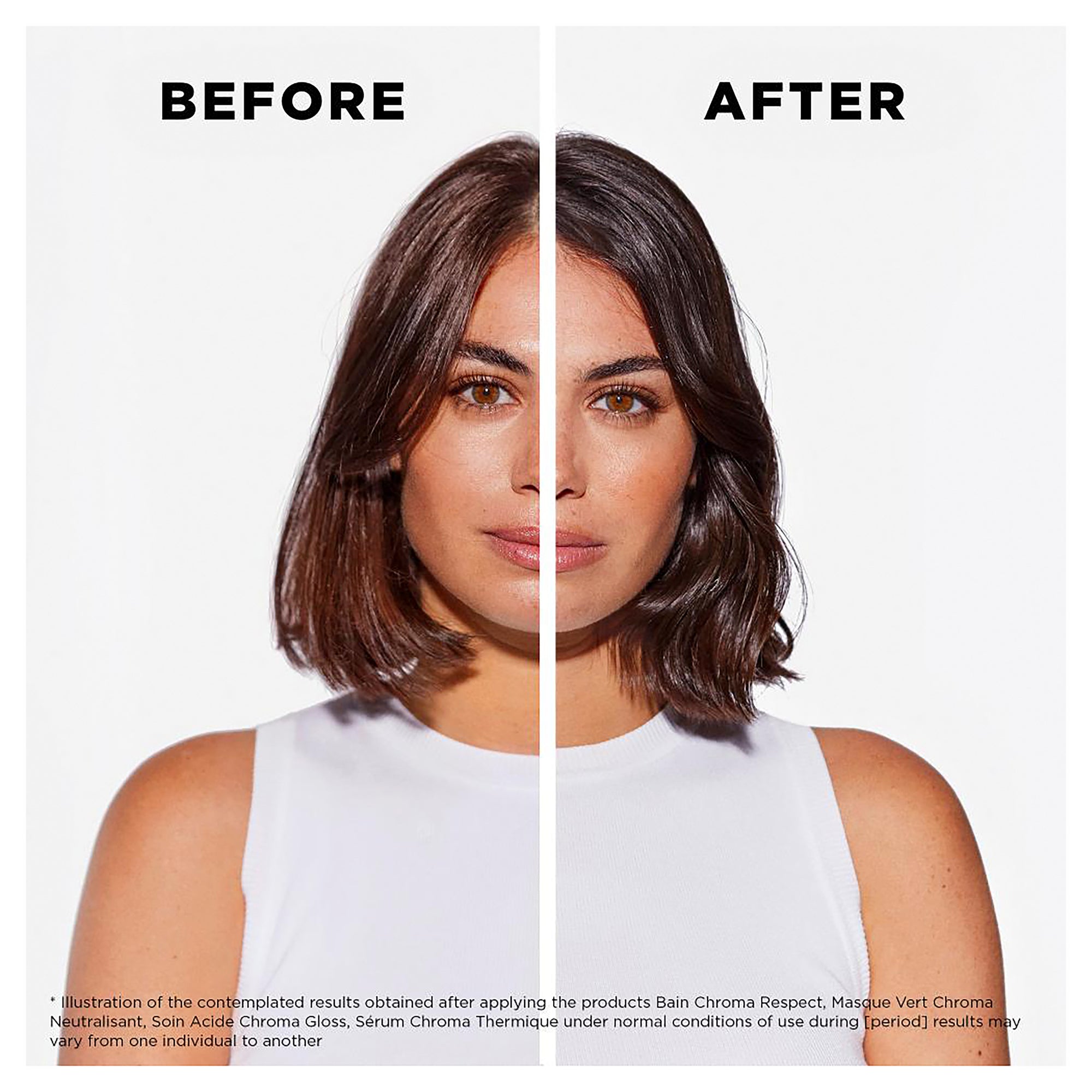 SOIN ACIDE CHROMA GLOSS 210ml