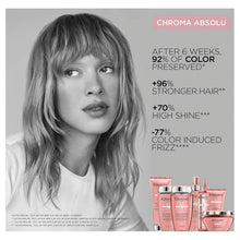 Kérastase Chroma Absolu Masque 200ml
